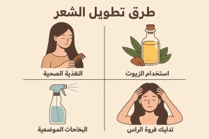 أفضل الطرق الطبية والطبيعية لتطويل الشعر